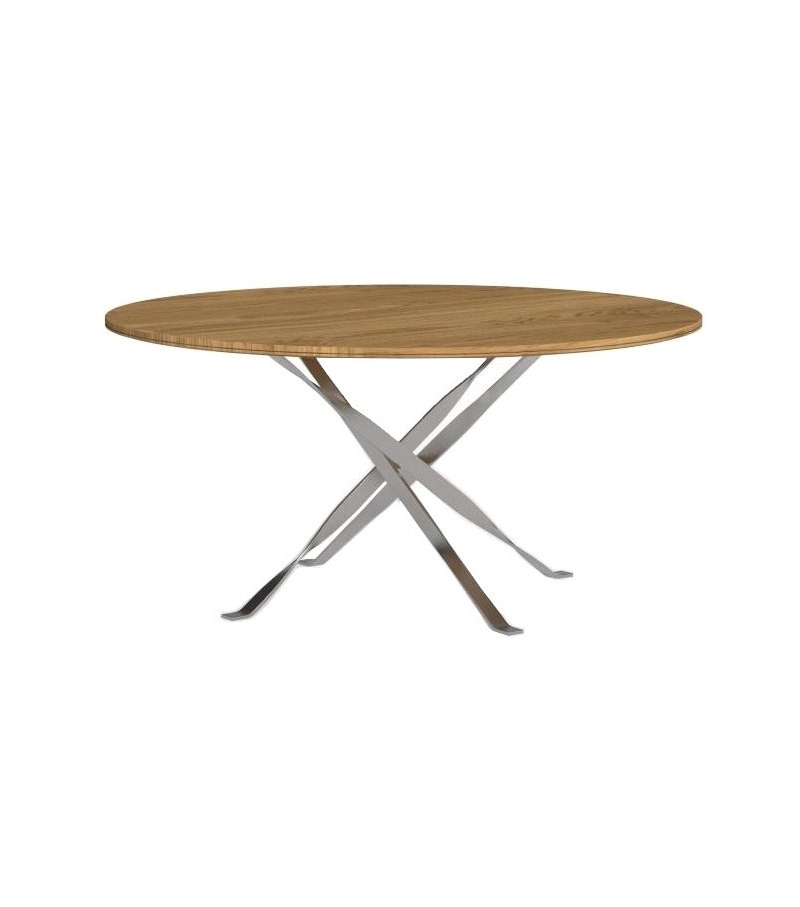 George Talenti Table