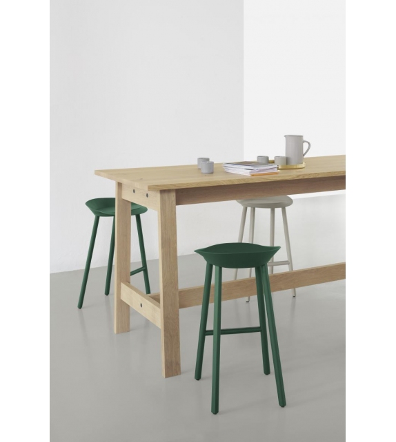 DC08 Basis E15 Table Haute