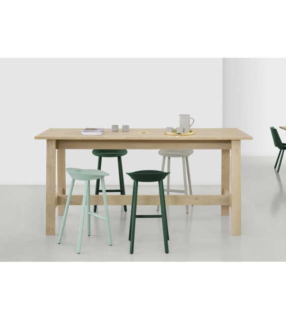 DC08 Basis E15 Table Haute