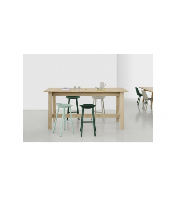 DC08 Basis E15 Hoher Tisch