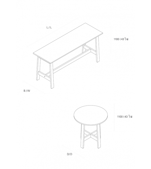DC08 Basis E15 Table Haute