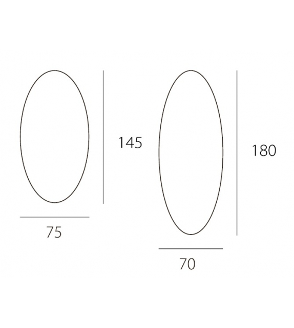 Ionico Riflessi Miroir