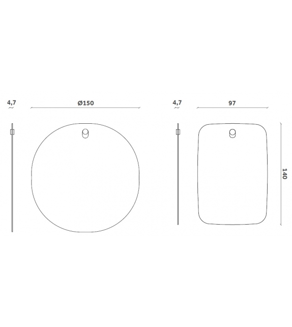 Bigger Brothers Miniforms Miroir