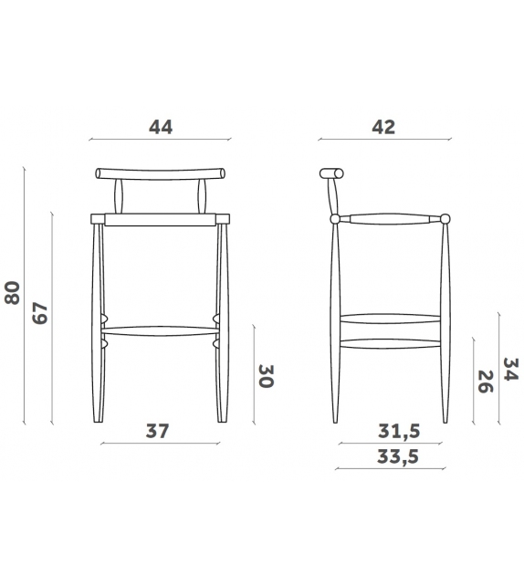 Pelleossa Miniforms Tabouret
