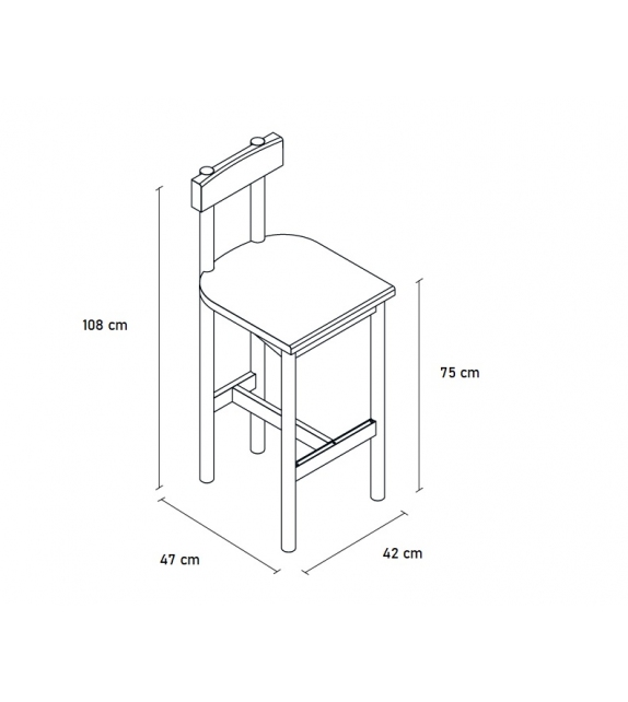 SX02 Gamar E15 Sgabello