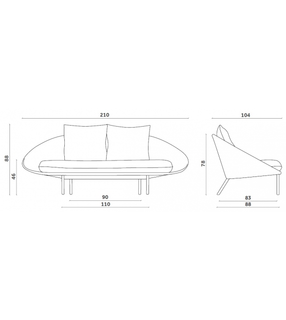 LEM Miniforms Divano