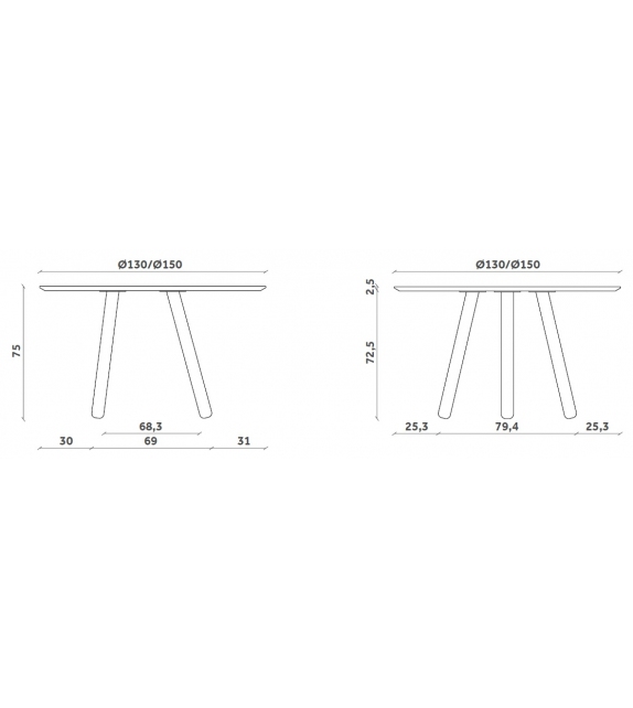 Pixie Table Miniforms