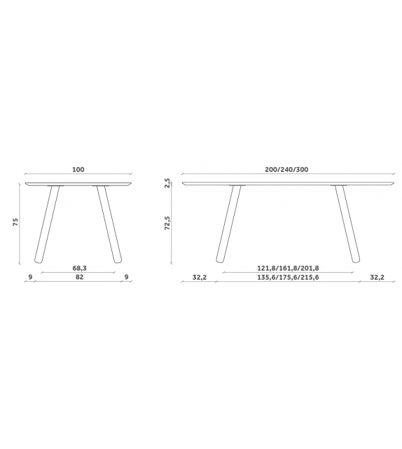 Pixie Miniforms Table