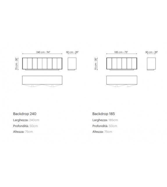 Backdrop Bonaldo Aparador