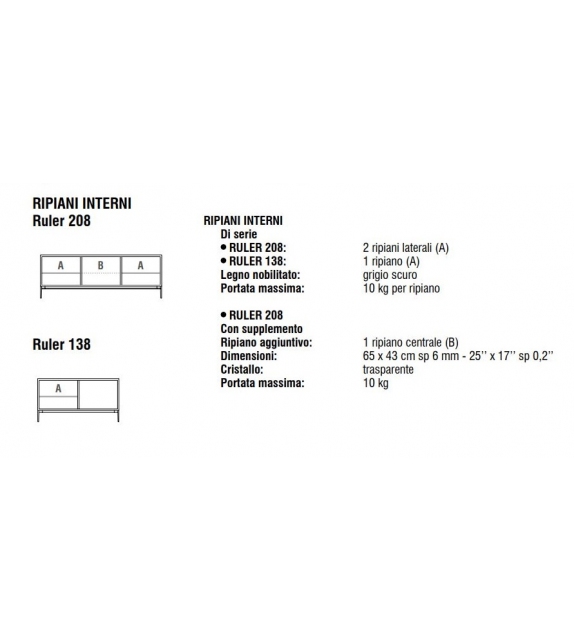 Ruler Bonaldo Sideboard