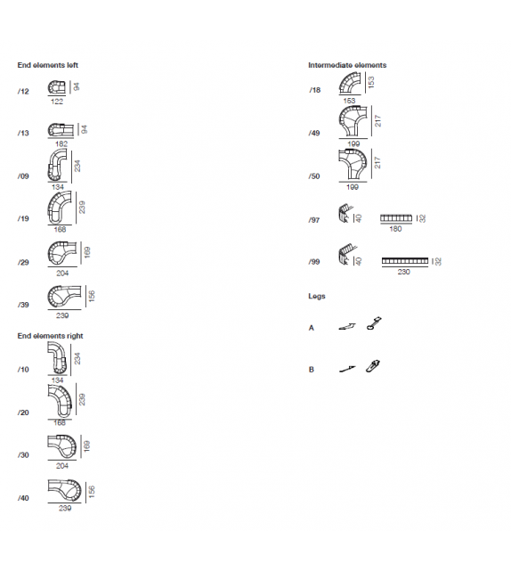 De Sede DS-1064 Sofa