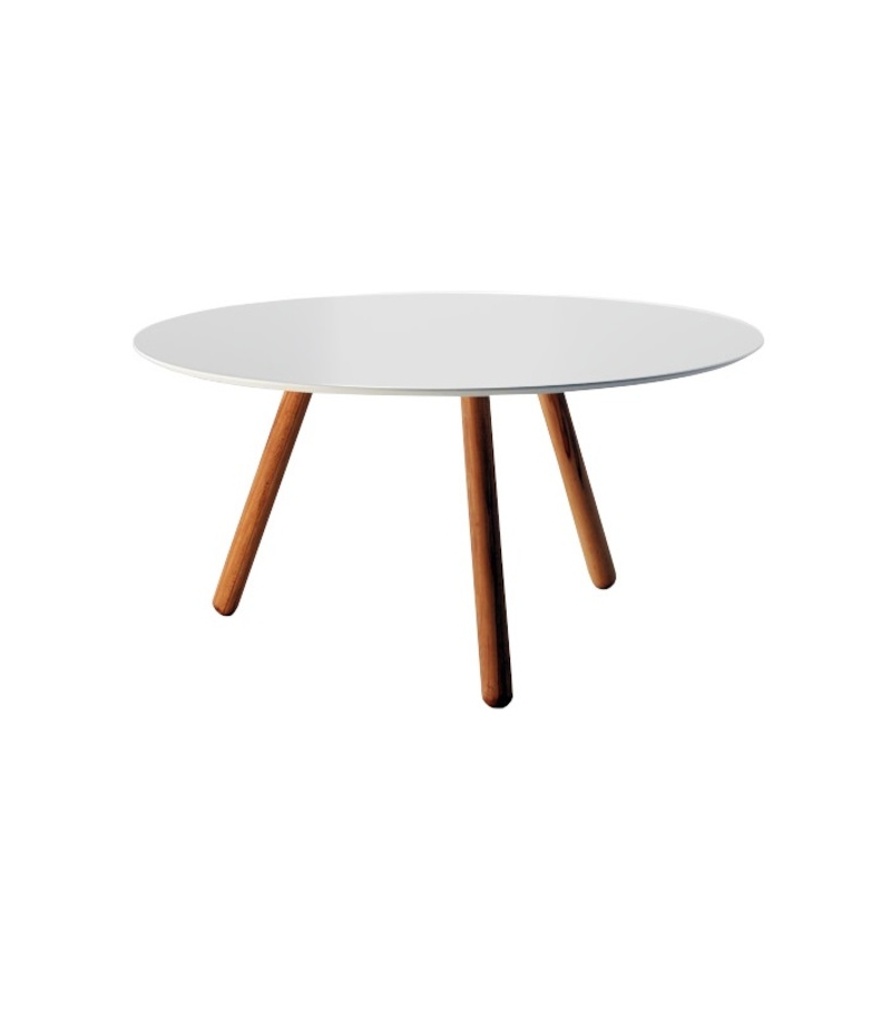 Pixie Lacquered Table Miniforms