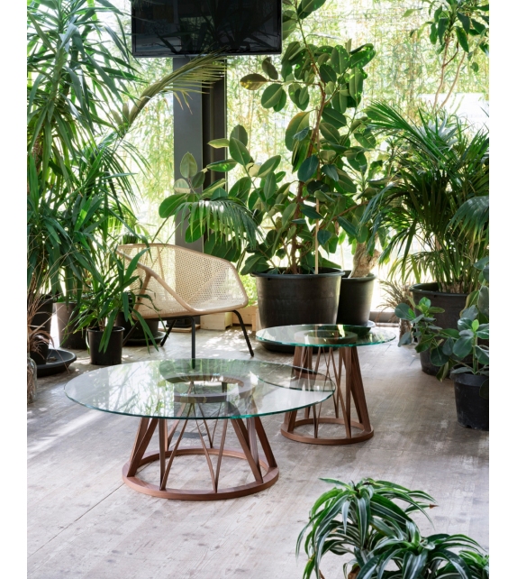 Acco Miniforms Tavolo