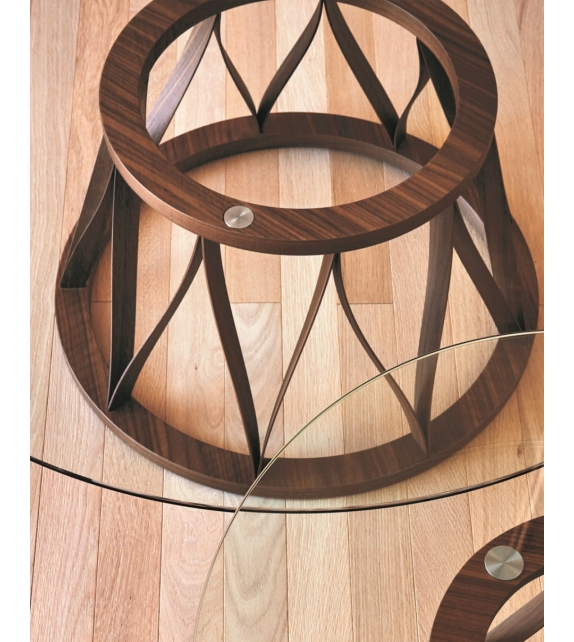 Acco Miniforms Table