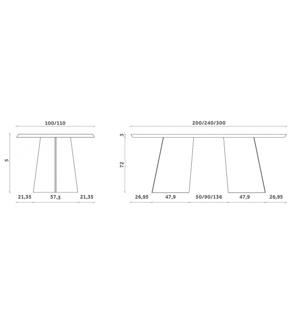 Maggese Miniforms Table