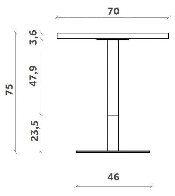 Briscola Table Miniforms