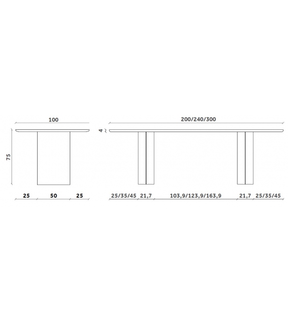 Plauto Miniforms Tavolo