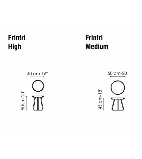 Frinfri Wood Bonaldo Table D'Appoint