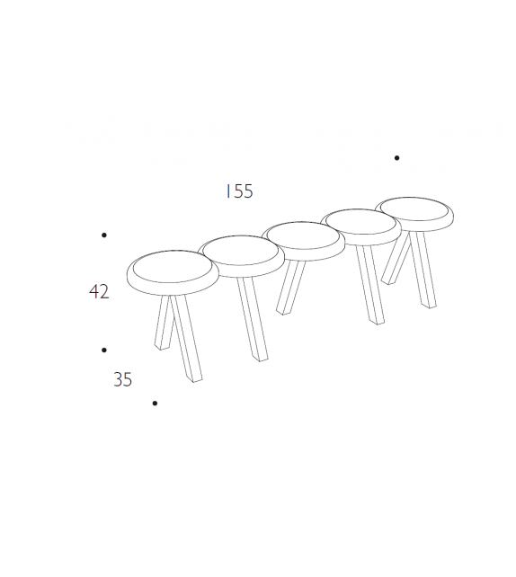 Millepiedi Driade Panca