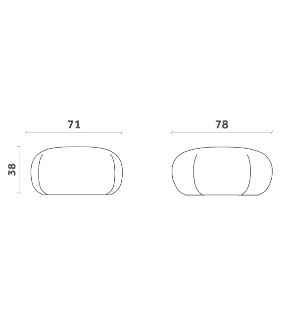 Botera Miniforms Sitzpuff
