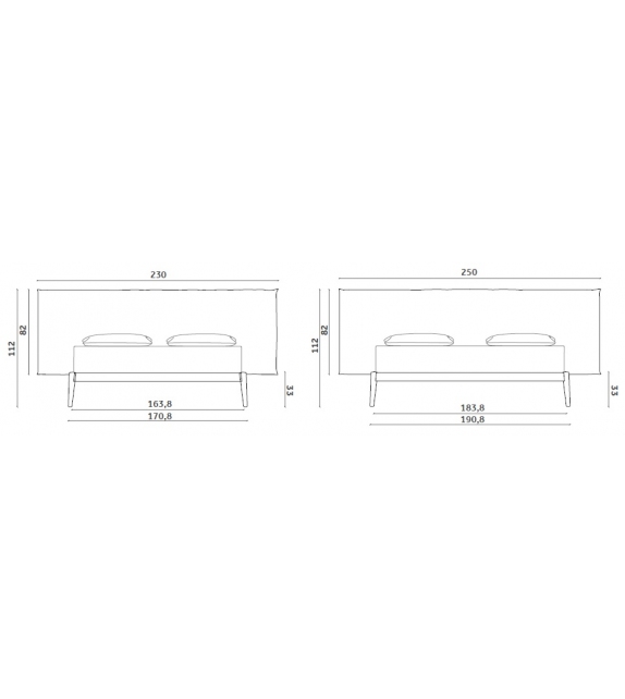 Shiko Wonder Miniforms Bed