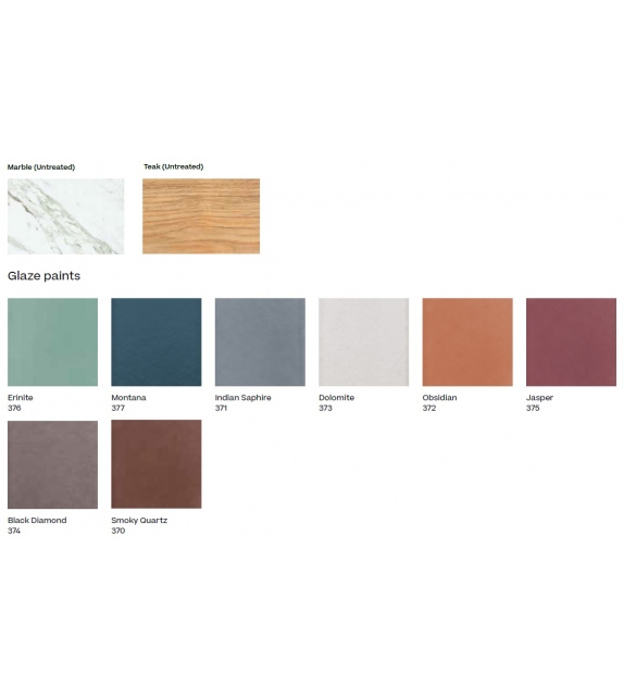 Mesh Kettal Side Table