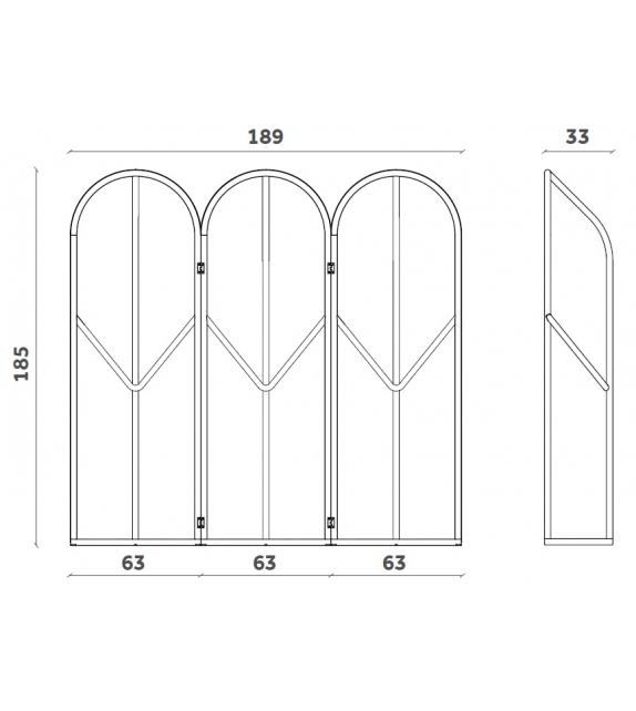Colony Screen Miniforms Paravento