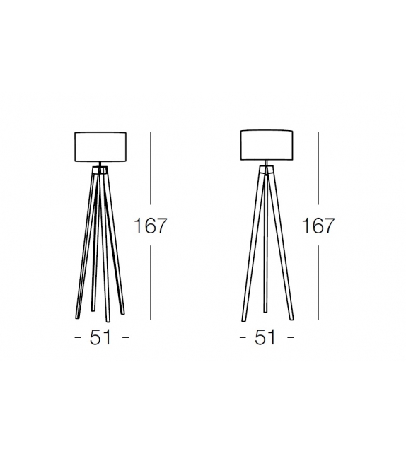 Edgar Dema Làmpara de Pie