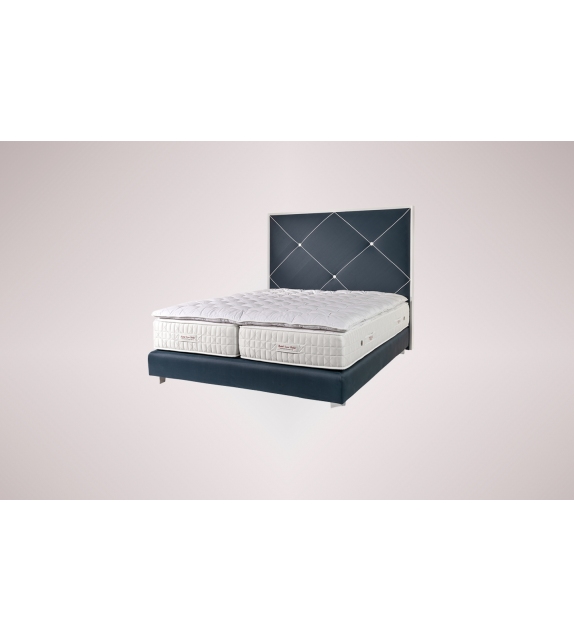 Corpus Prestige Treca Interiors Paris Matratze