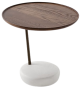 Lupino Bonaldo Table Basse
