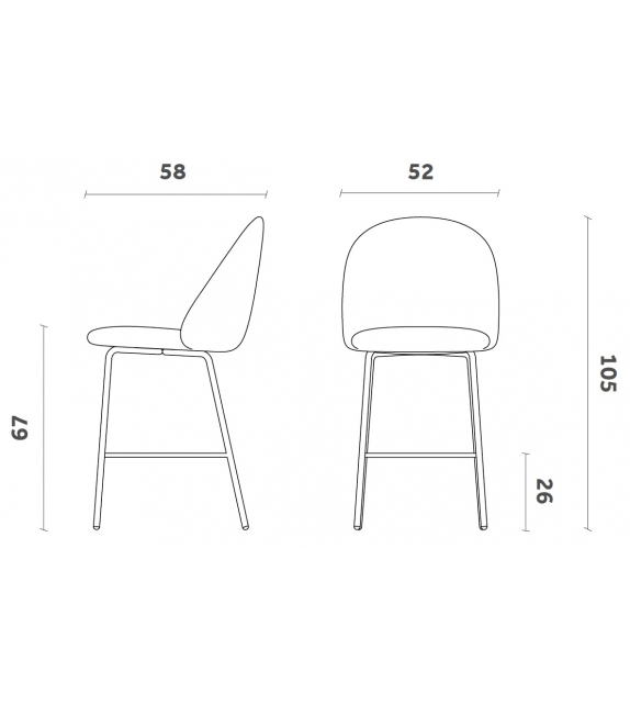 Iola Miniforms Taburete