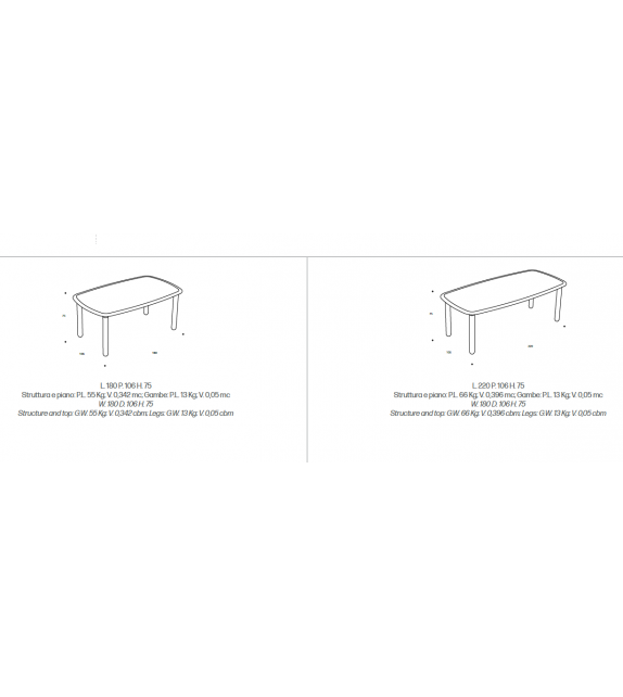 Tottori Driade CouchTisch