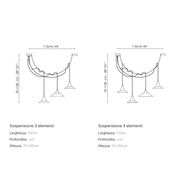 San Bonaldo Suspension
