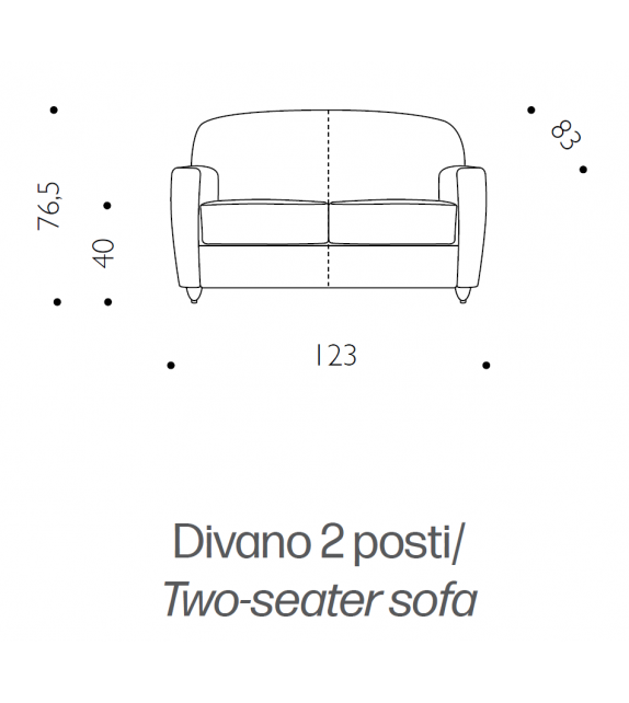 Vigilius Driade Canapé