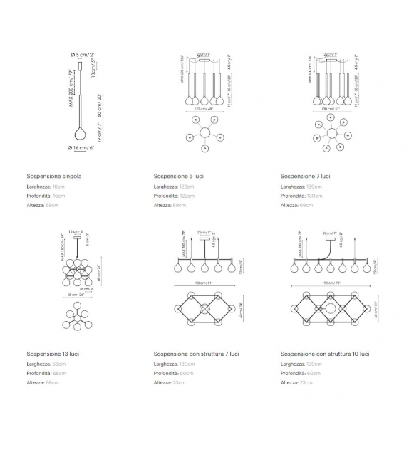 Sofì Bonaldo Suspension
