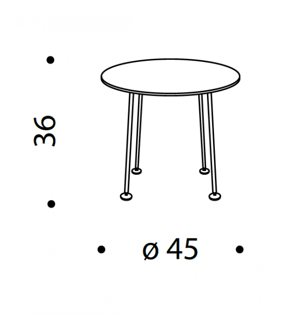 Picapica Driade Table Basse