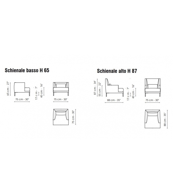 Paraiso Bonaldo Sessel