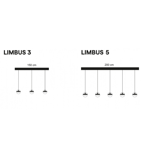 Limbus Linear Lumina Hängeleuchte