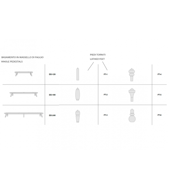 Attitude Sideboard Momenti