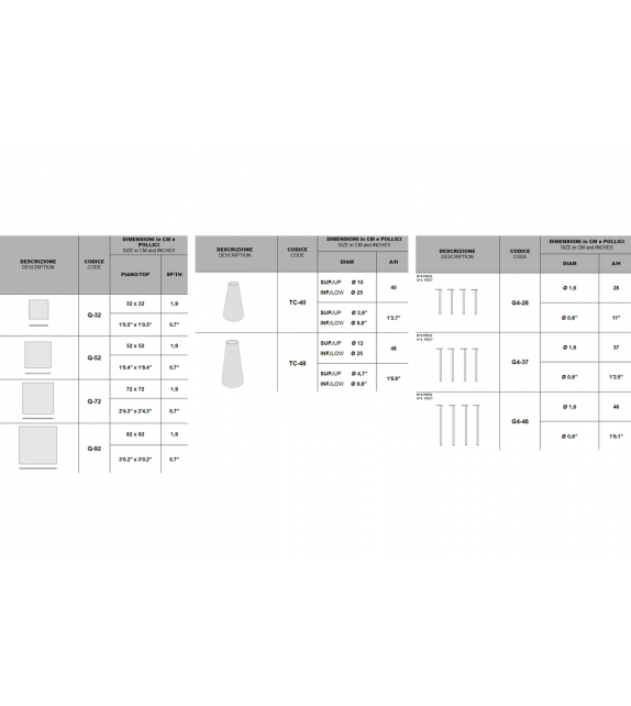 Holmes Momenti Table Basse avec dessus carré