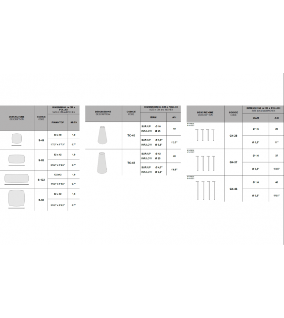 Holmes Momenti Tavolino Sagomato