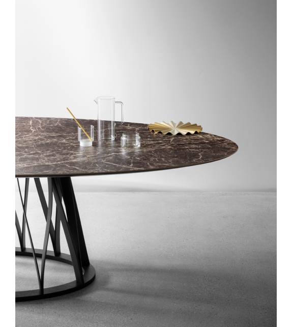 Acco Table Miniforms