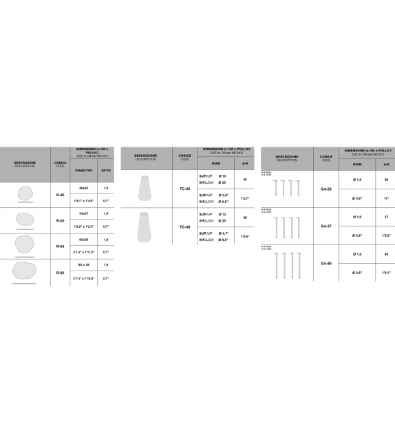 Holmes Momenti Table Tronc Basse