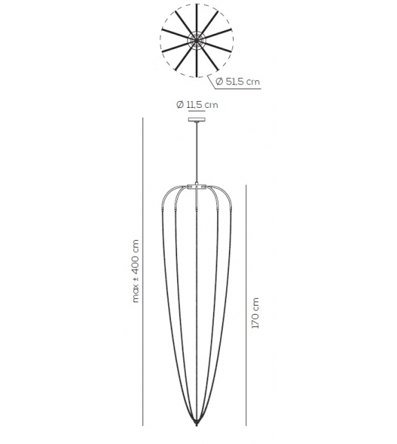 Alysoid Axo Light Pendant Lamp