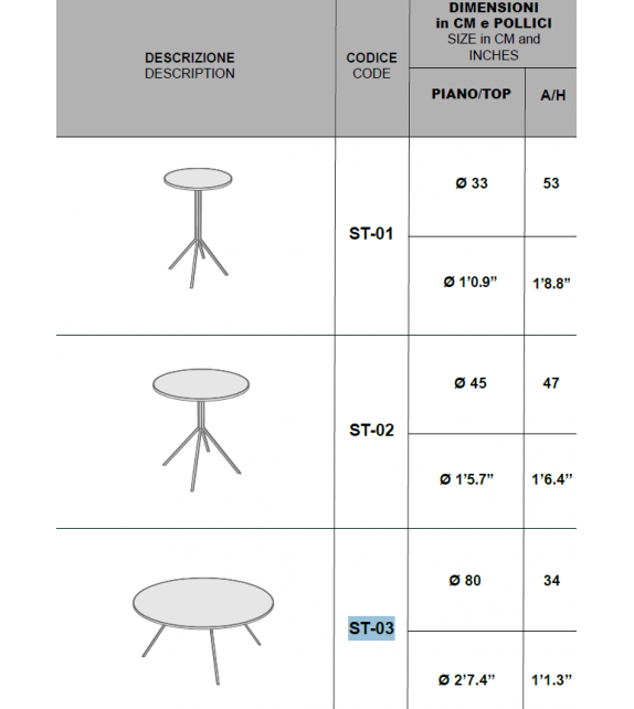 Poirot Momenti Tavolino