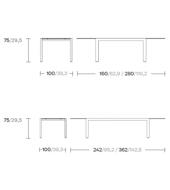 Landscapes Kettal  Table Extensible