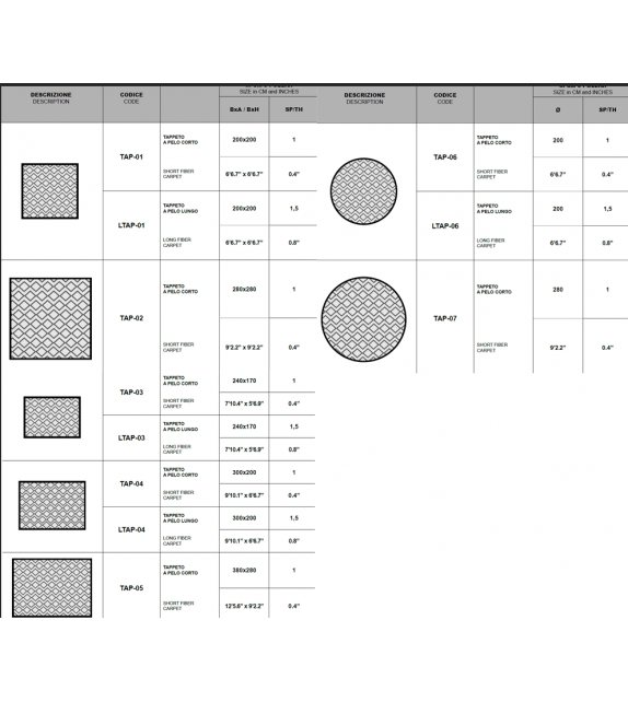 Gale Momenti Tappeto