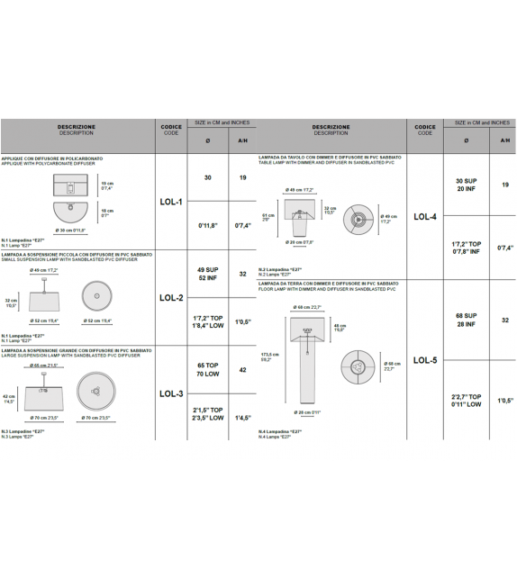 Lolita Momenti Hängeleuchte