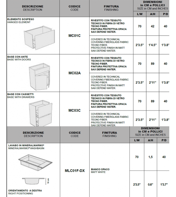 Santiago Momenti Bath Element