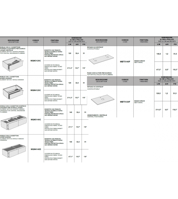 Pilar Momenti Élément de Bain